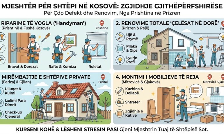 Mjeshtër për Shtëpi