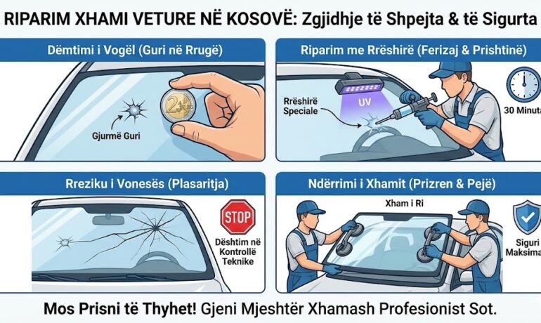 Riparim xhami makine?
