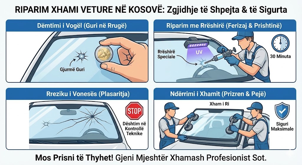 riparim xhami makine